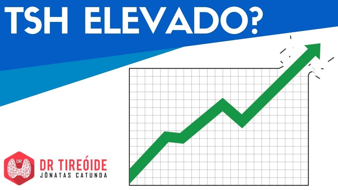 TSH elevado? - Dr Tireóide Responde