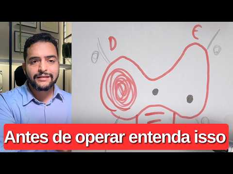 É assim que eu explico a cirurgia da tireoide para meus pacientes | Dr. Jônatas Catunda