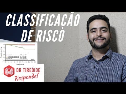 Classificação de risco do Câncer de tireóide, carcinoma papilífero - Dr Tireóide Responde